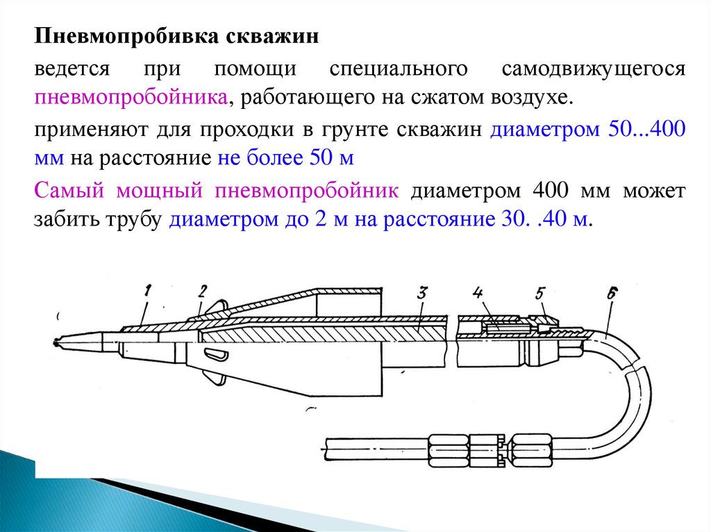 Способы разработки