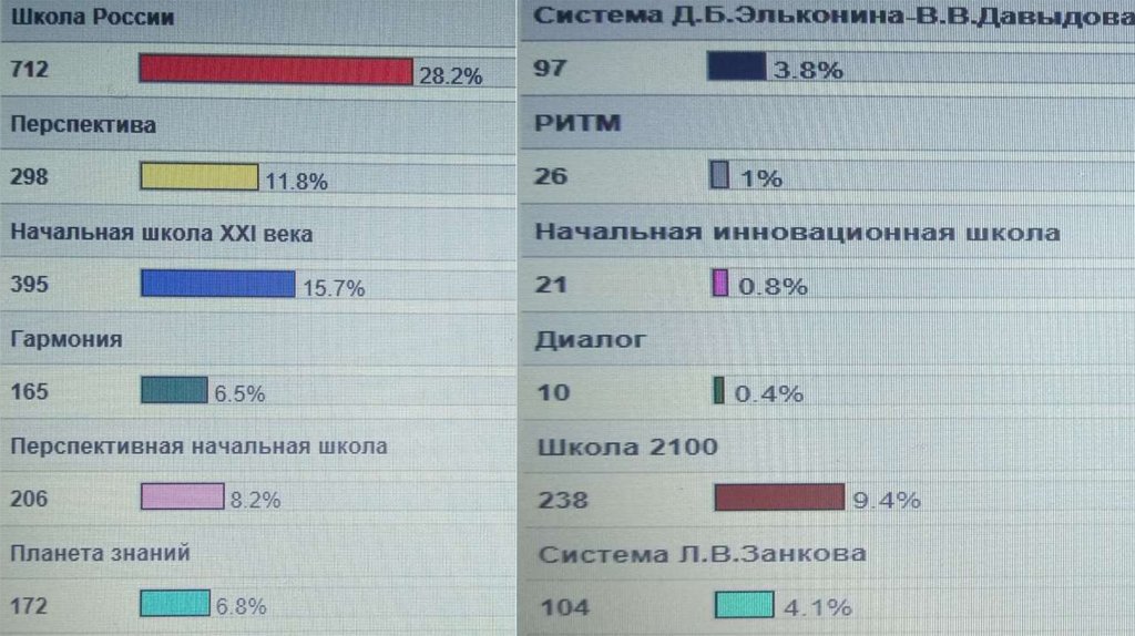 epub statistical