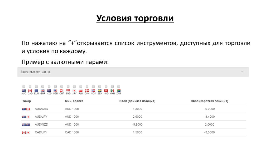 Открытие списки. Индекс условий торговли. Рассчитать индекс условий торговли. Индекс условий торговли формула. Индекс условий торговли рассчитывается по формуле.