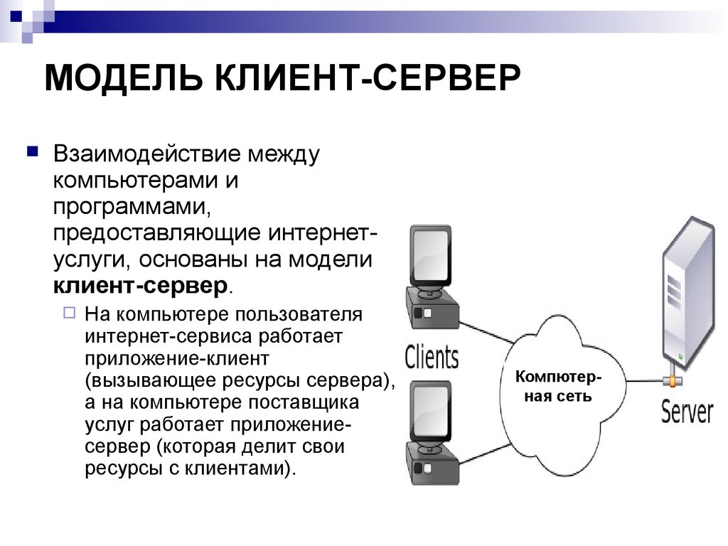 Архитектура клиент сервер схема