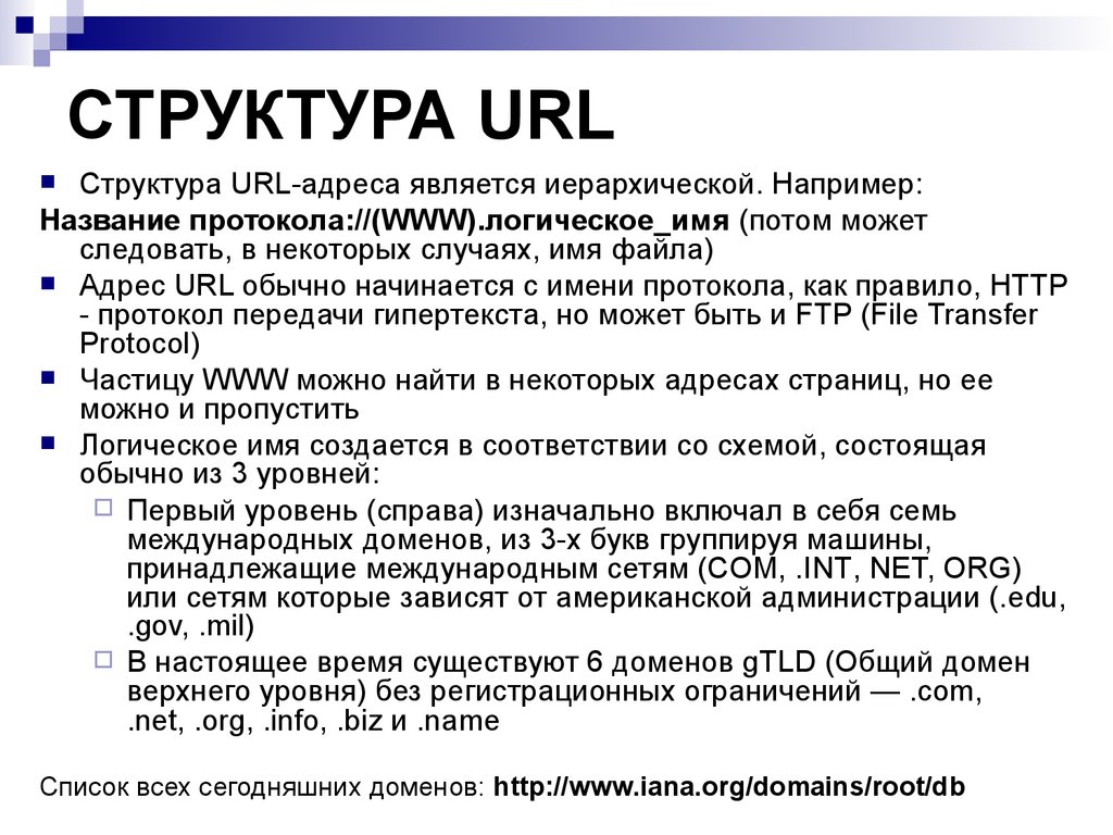 Что такое url какова его структура. Структура URL. Структура URL ссылки. Структура адреса сайта. Опишите структуру URL:.