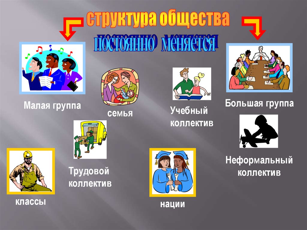 2 общества. Страна Обществознание рисунок 5 класс. Страна это в обществознании. Государство рисунок Обществознание. Проект Страна обществознания 5 класс.