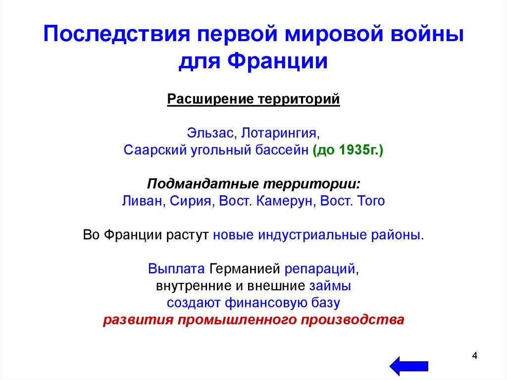 Презентация последствия первой мировой войны для россии