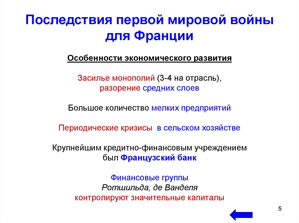 Франция в послевоенный период презентация