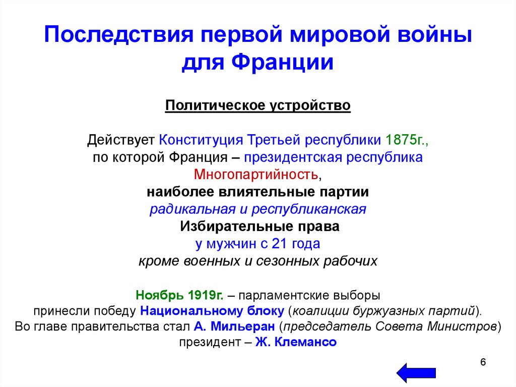 Последствия первой мировой войны презентация