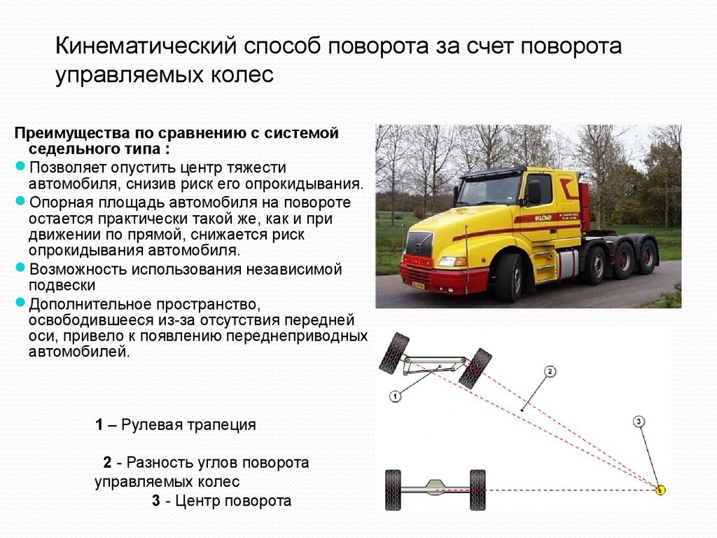 Рулевое управление - презентация онлайн