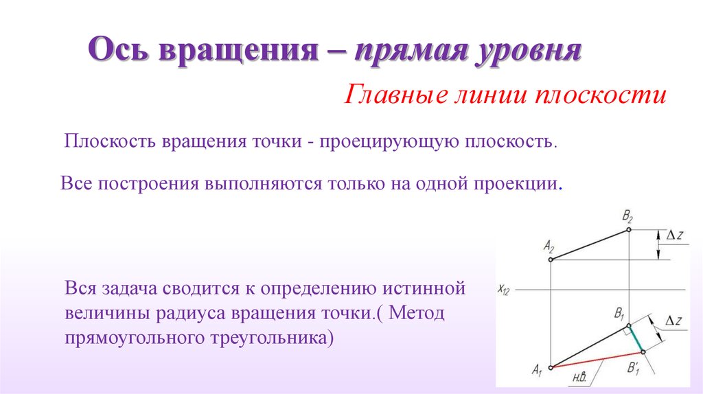 Запиши уровень прямой. Главные линии плоскости. Способы преобразования проекций. Линия уровня Начертательная геометрия. Метод прямоугольного треугольника Начертательная геометрия.