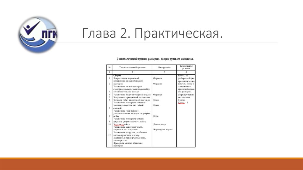 Вторая практическая. Практическая 2 13 1. Практическая 2.18.1 Струмпэ.