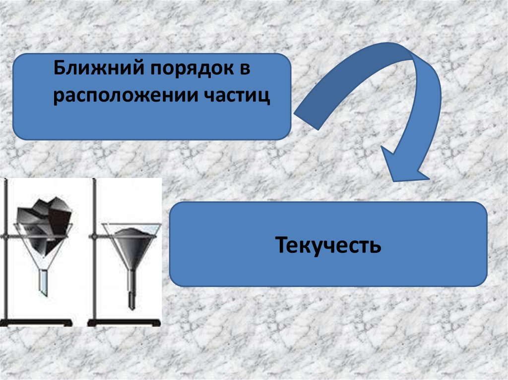 Порядок ближайшее. Текучесть аморфных тел. Аморфные вещества текучесть. Текучесть тела. Ближний порядок в расположении частиц.