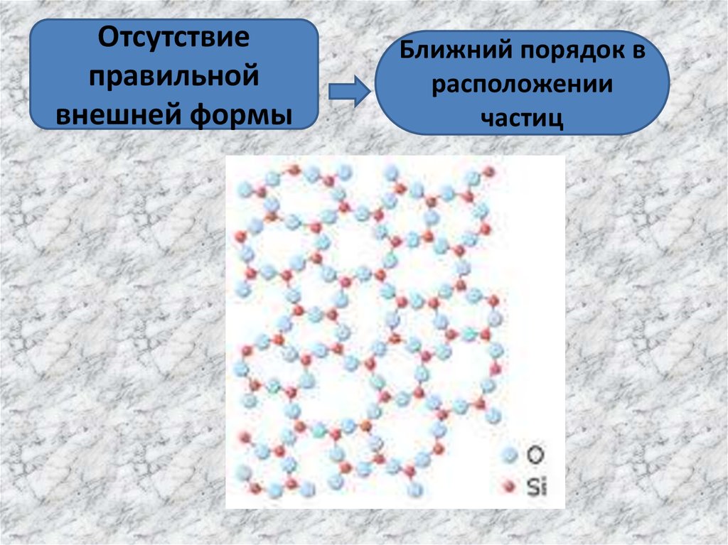 Ближайший порядок. Ближний порядок в расположении частиц. Ближний порядок в кристаллах. Дальний порядок расположения частиц. Ближний порядок расположения атомов.