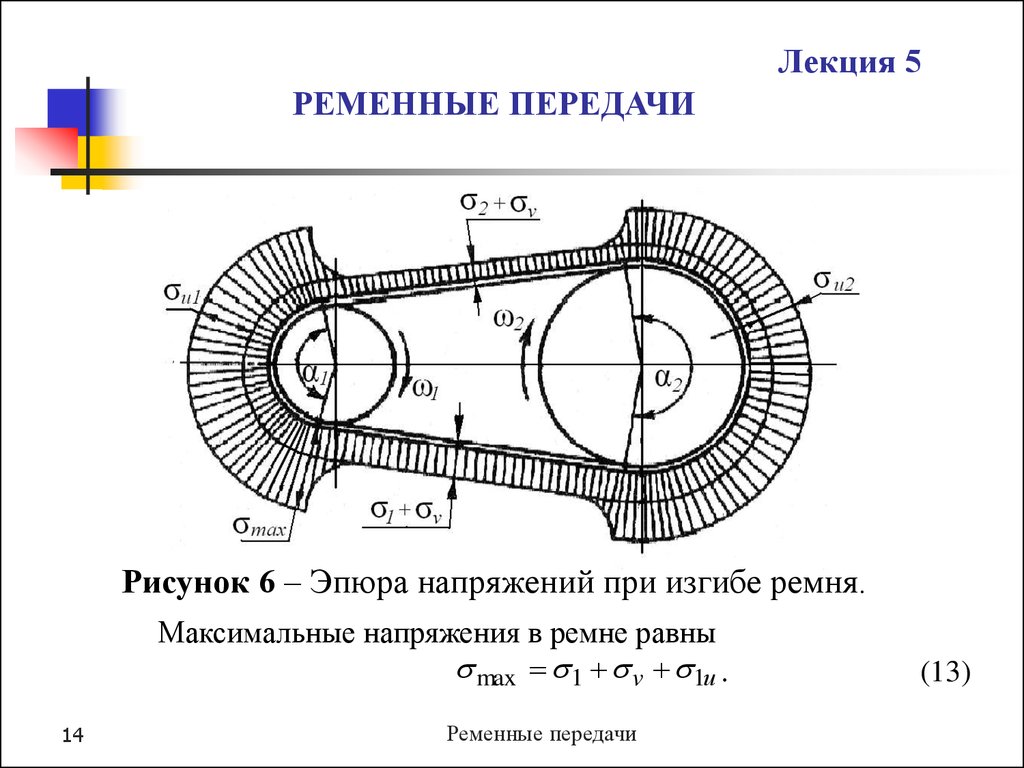 Ременные передачи 4. Ременные передачи техническая механика. Напряжения в ременной передаче. Напряжения в ремне ременной передачи. Ремень для ременной передачи.