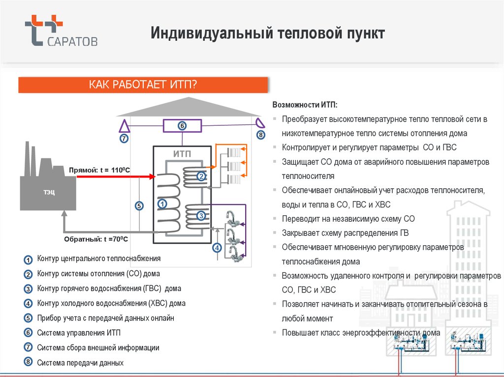 Система сбора внешней информации