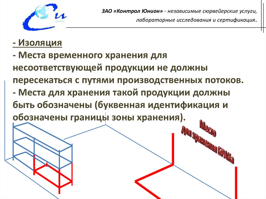 Изолированное место работы