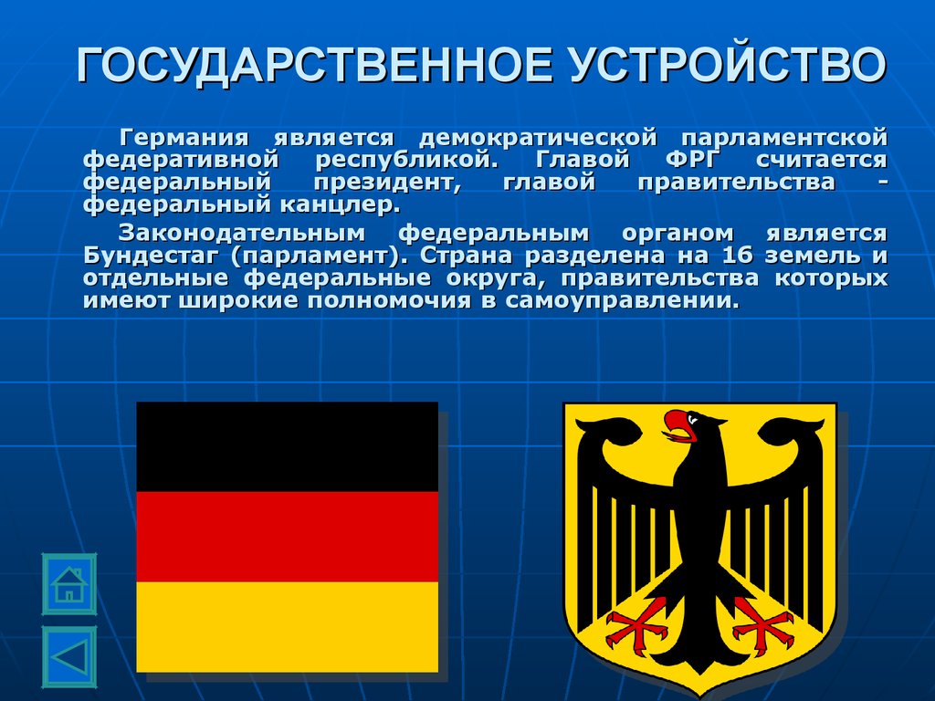 Политическое устройство германии презентация