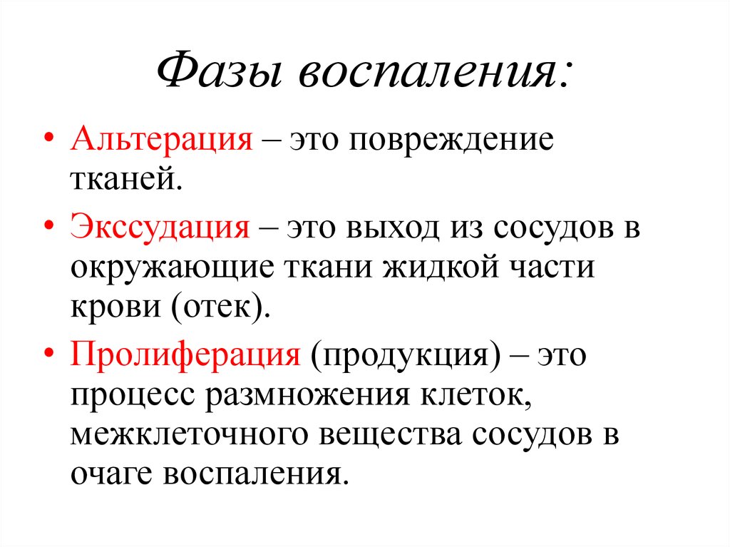 Стадии воспаления являются