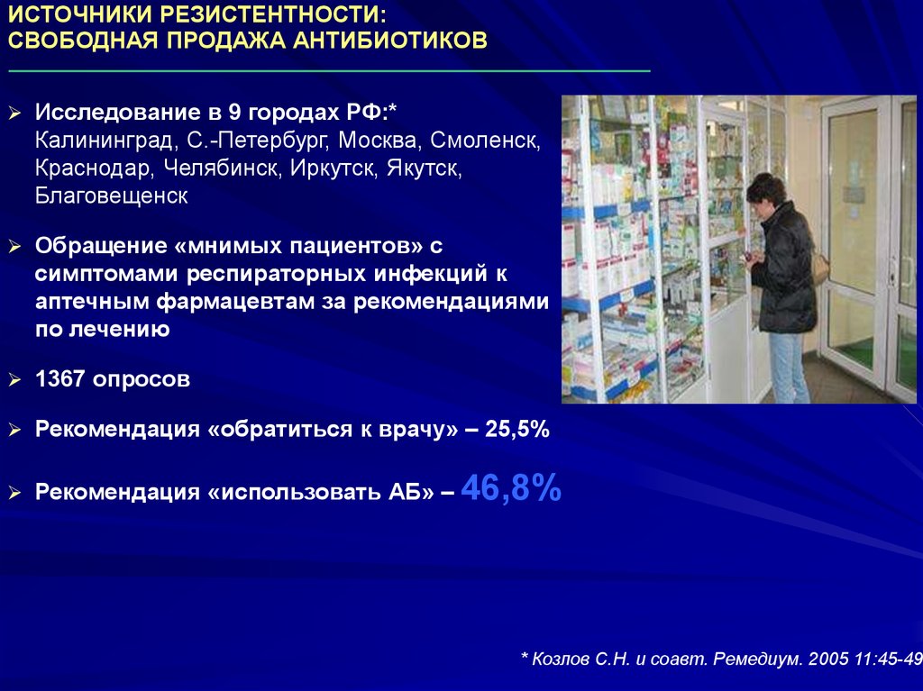 Критерием для отмены антибиотиков является. Правила продажи антибиотиков.