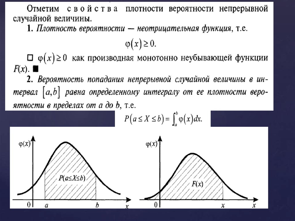 Функция плотности вероятностей непрерывной случайной величины. График функции плотности вероятности непрерывной случайной величины. Функция плотности вероятности непрерывной случайной величины. Плотность вероятности непрерывной случайной величины. Плотность непрерывной случайной величины непрерывна.