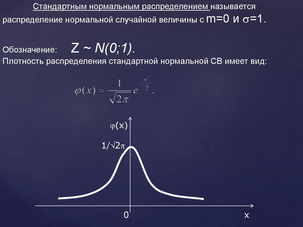 Случайная величина имеет нормальное распределение. N 0 1 нормальное распределение. Нормальное распределение случайной величины 2 Сигма. Нормальное распределение с параметрами 0 1.