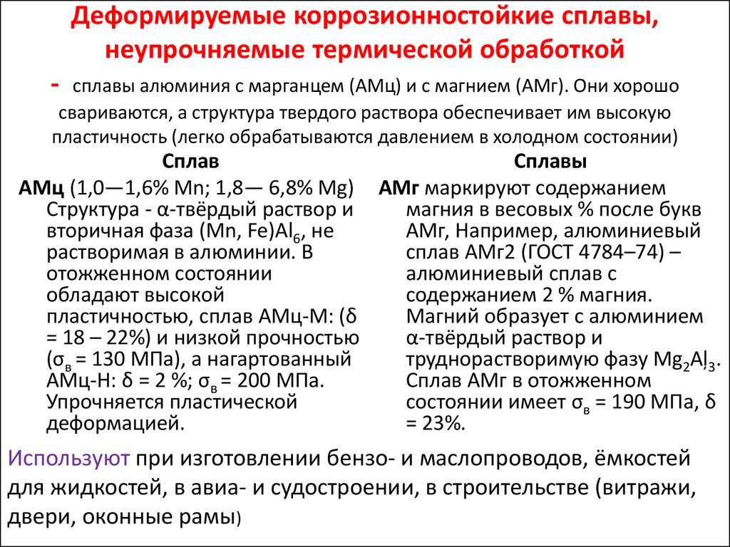 Алюминий и сплавы алюминиевые деформируемые