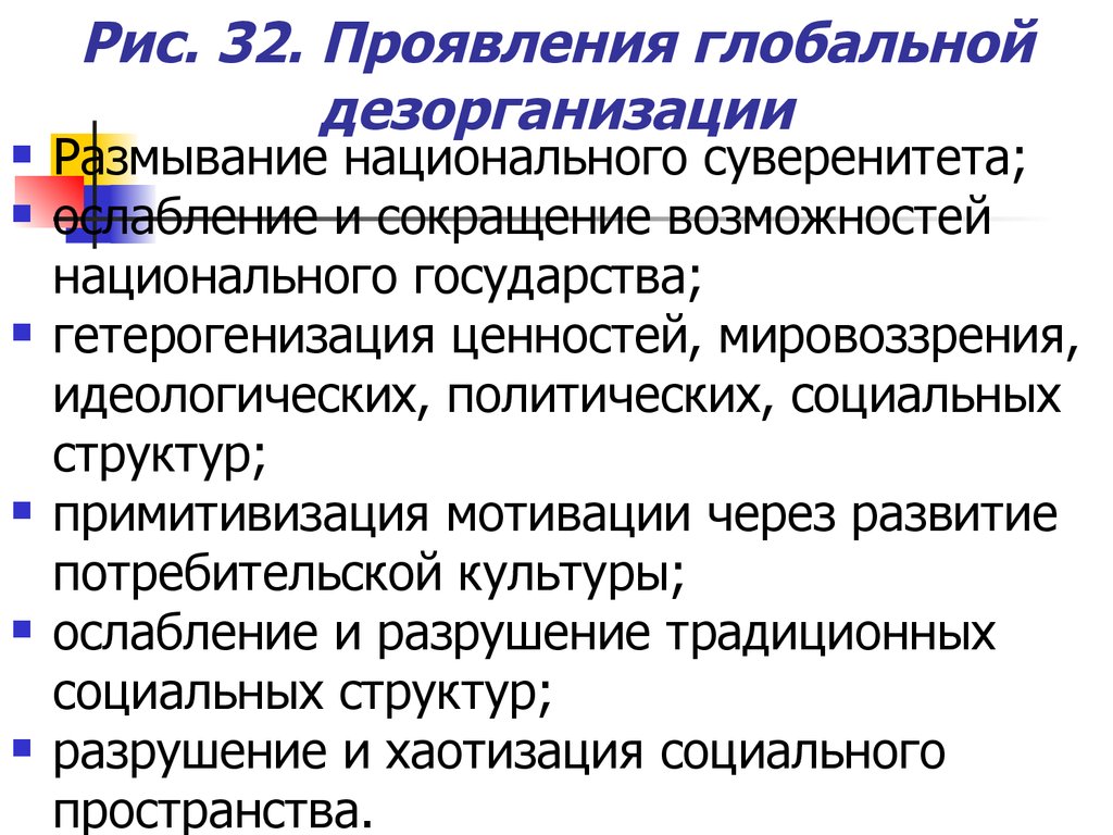 Возможность национальный. Ослабление суверенитета государства. Ослабление суверенитета суверенитета ослабление. Проявление дезорганизации. Глобальные проявления по остроте проявления.