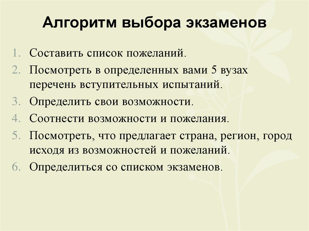 Алгоритм выборов