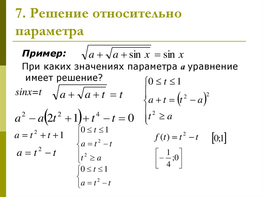 Решение параметров