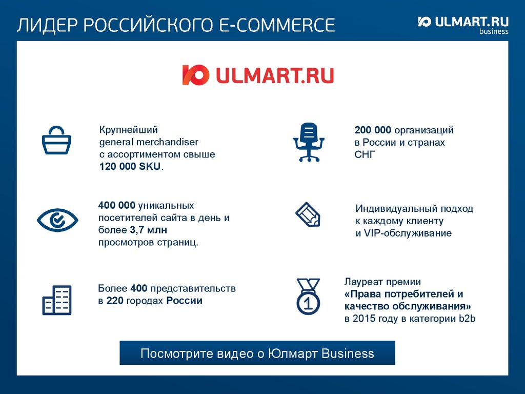 Ulmart Ru Интернет Магазин