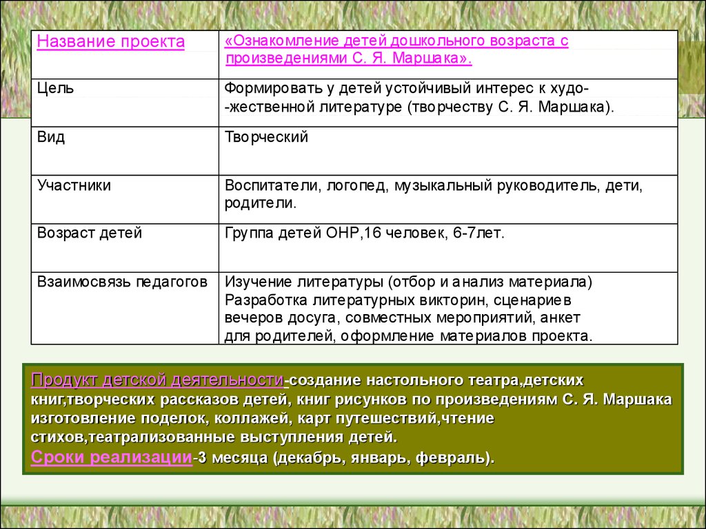 Проект Знакомства Детей С Творчеством Маршака Таблица