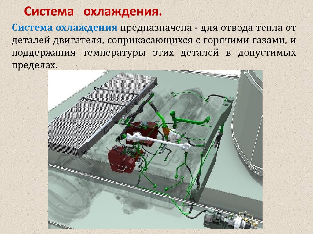 Система охлаждения и подогрева двигателя танка Т-72. (Тема 7.1) -  презентация онлайн