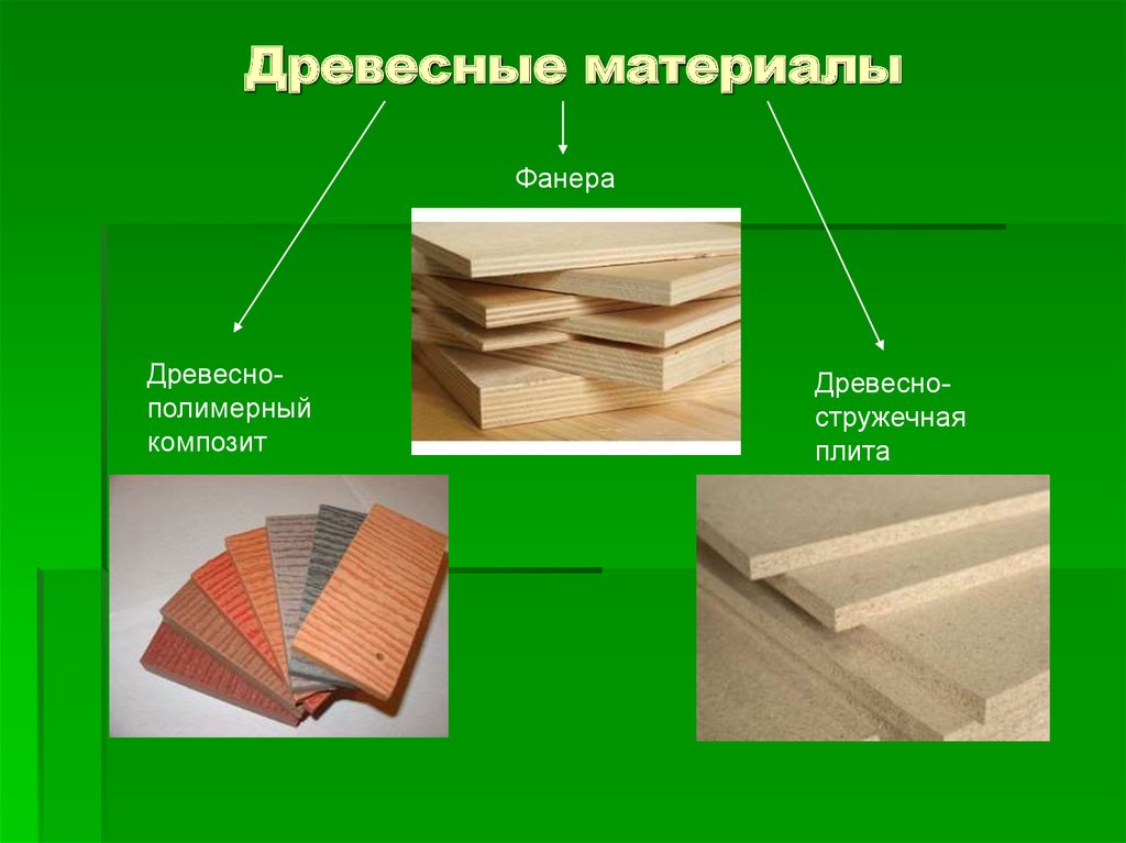 какие виды древесных материалов