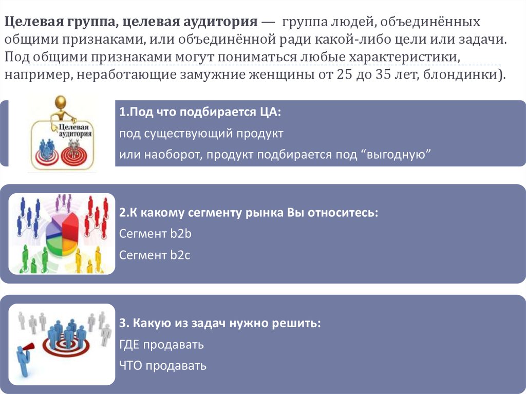 Ради какой. Целевая группа признаки. Целевая аудитория в2в. Целевая аудитория 1 группа 2 группа. Целевая группа это группа людей.