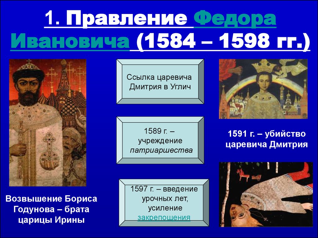 Дата правления федора ивановича. 1584 – 1598 – Царствование Федора Ивановича. Правление Федора Иоанновича.