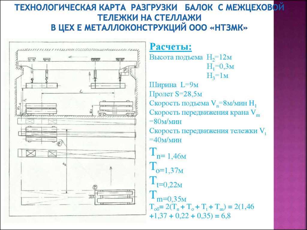 Технологическая карта капитального ремонта асинхронного двигателя