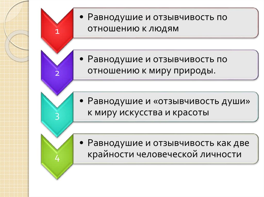 Чем опасно равнодушие