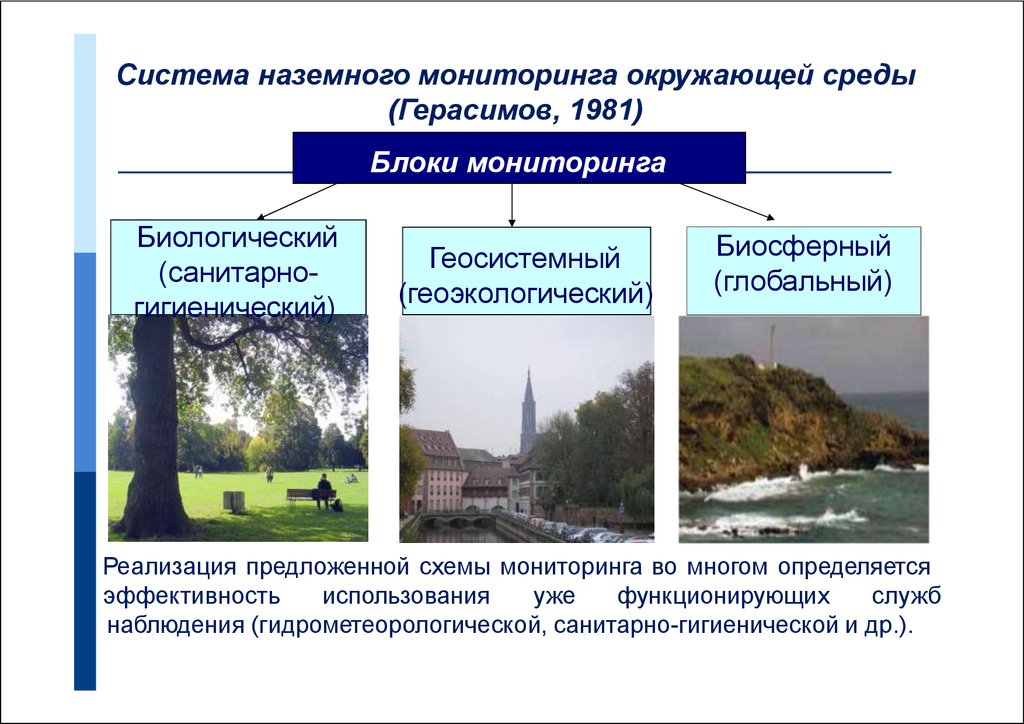 Природный мониторинг. Система наземного мониторинга окружающей среды по и.п Герасимову. Подсистемы экологического мониторинга. Понятие мониторинга окружающей среды. Экологический мониторинг презентация.