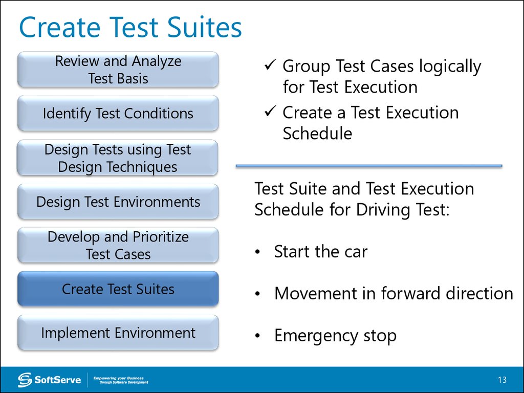 Сайт uquiz тест. Тест сьют. Тест сьют и тест кейс. Test Suite в тестировании пример.