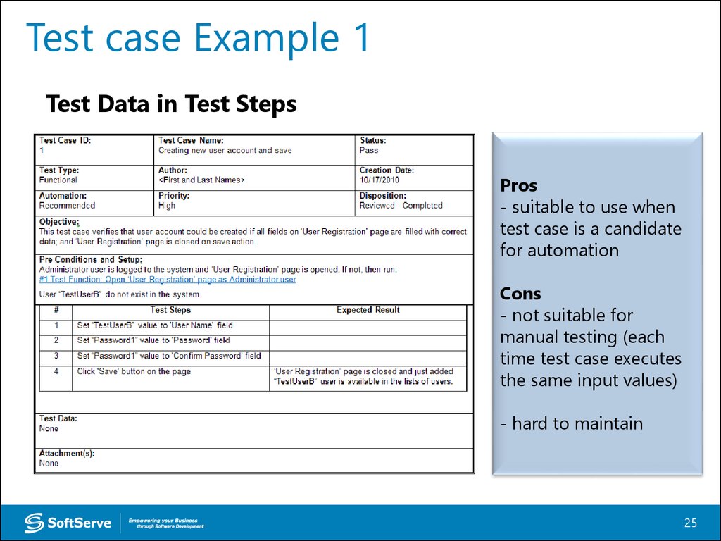 Case пример. Тест-кейс(Test-Case). Test Case example. Тестовый пример Test Cases. - Структура Test Case.