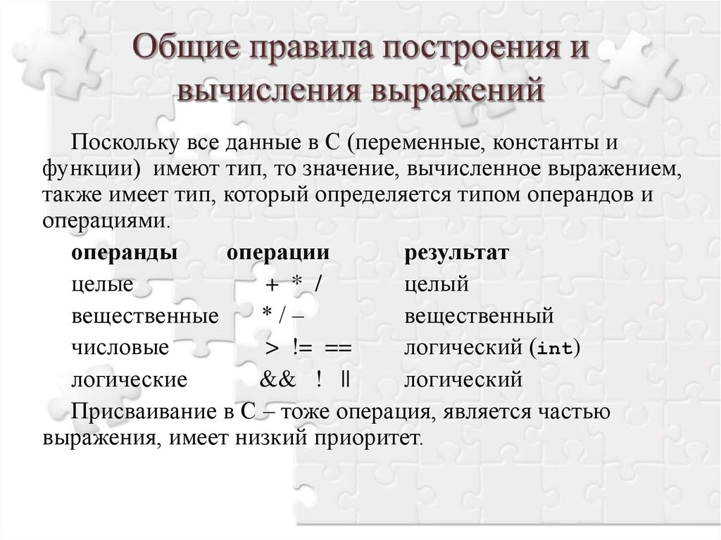 Данные выражения. Правила формирования и вычисления выражений. Операции и выражения. Правила формирования и вычисления выражений.. Операции и выражения с++. Правила формирования и вычисления выражений в программировании.