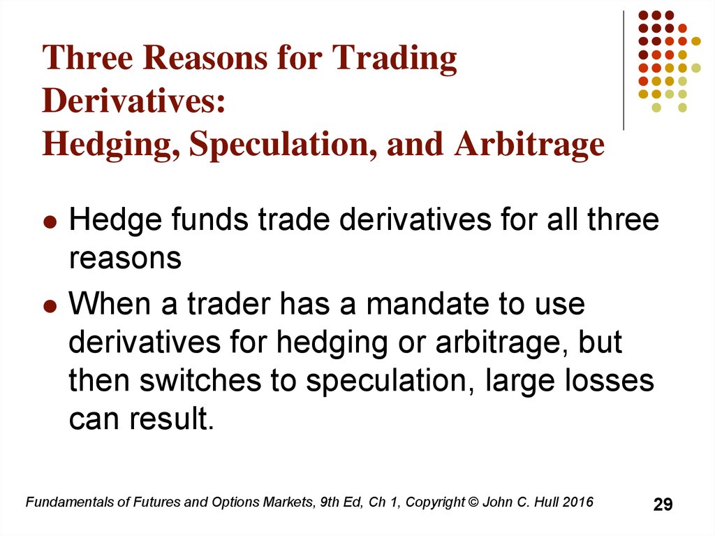 Three Reasons for Trading Derivatives: Hedging, Speculation, and Arbitrage