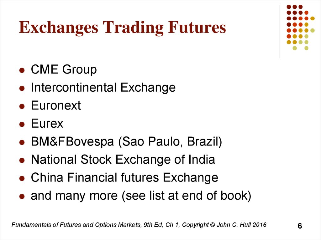 Exchanges Trading Futures