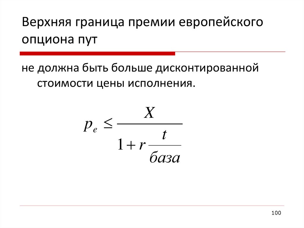 Верхняя граница цен