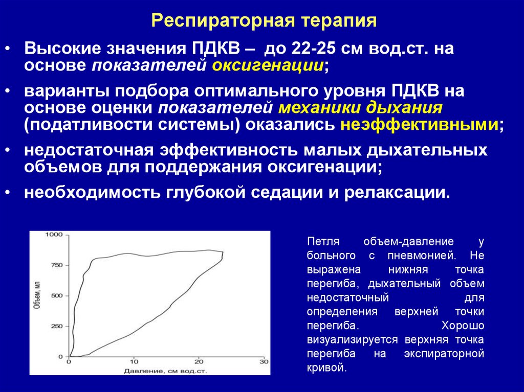 Дыхательное лечение. Респираторная терапия. Методы респираторной терапии. Респираторная терапия принципы это. Осложнения респираторной терапии.