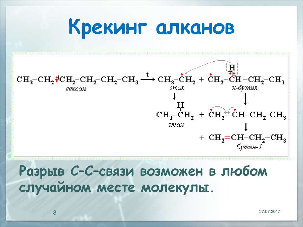 Алканы в нефти. Механизм термического крекинга алканов. Крекинг алканов механизм реакции. Термический крекинг алканов реакция. Реакция крекинга алканов формула.