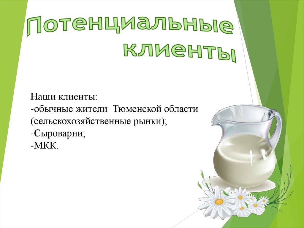 Потенциальные клиенты