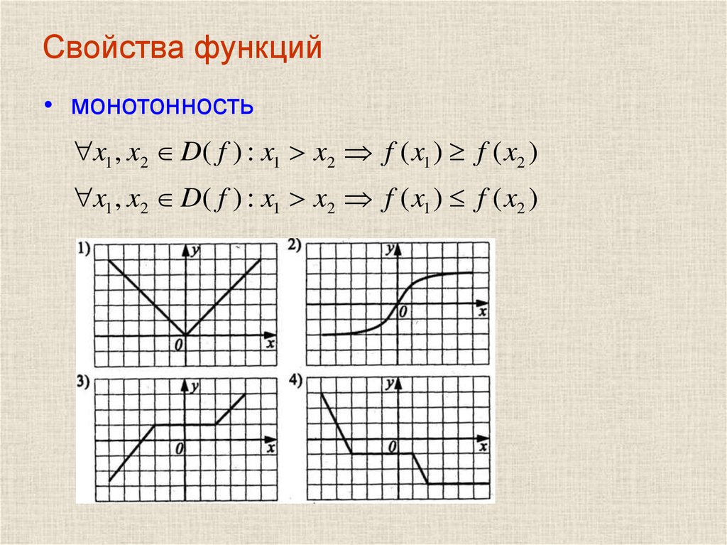 Монотонность. Монотонная функция. Свойство монотонности функции. Монотонность функции. Монотонная функция примеры.