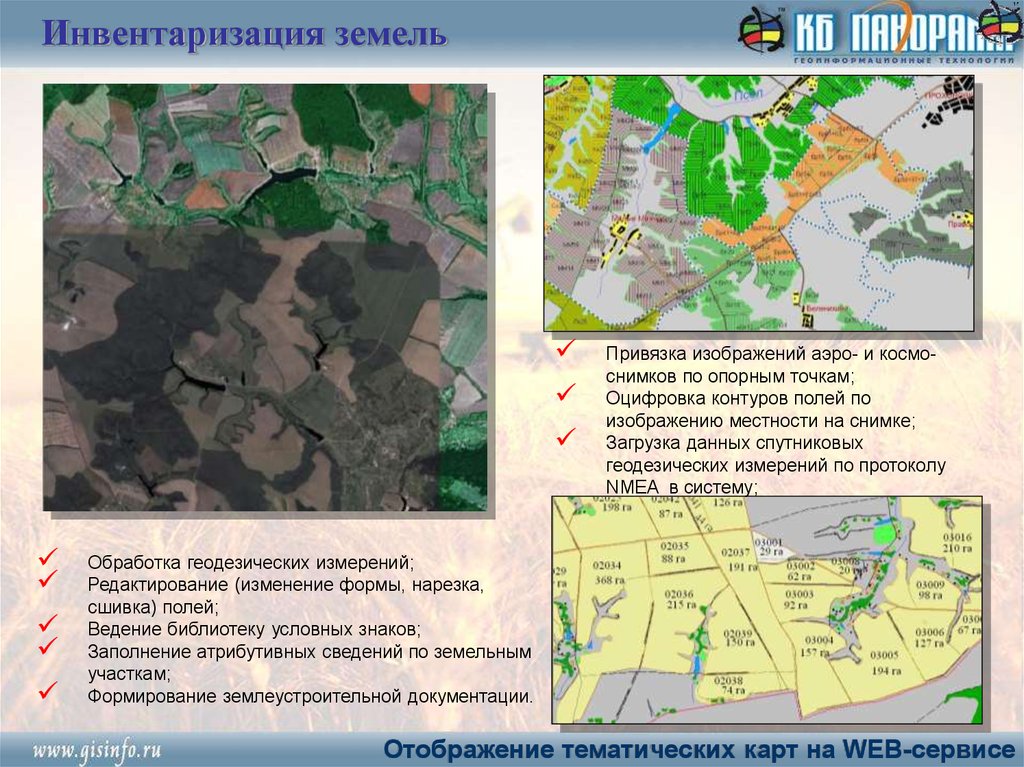 Карта инвентаризации земель