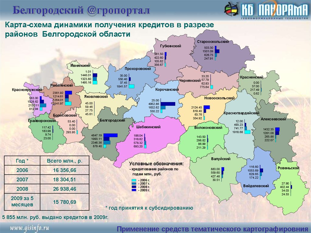 Карта волоконовского района белгородской