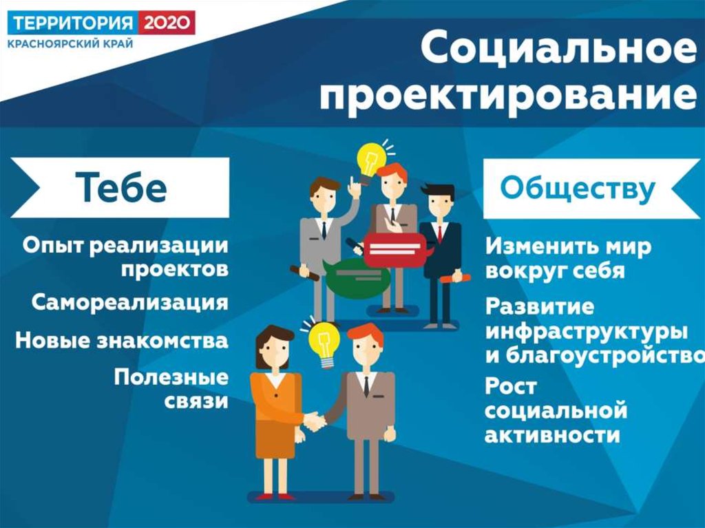 Социально культурные проекты примеры