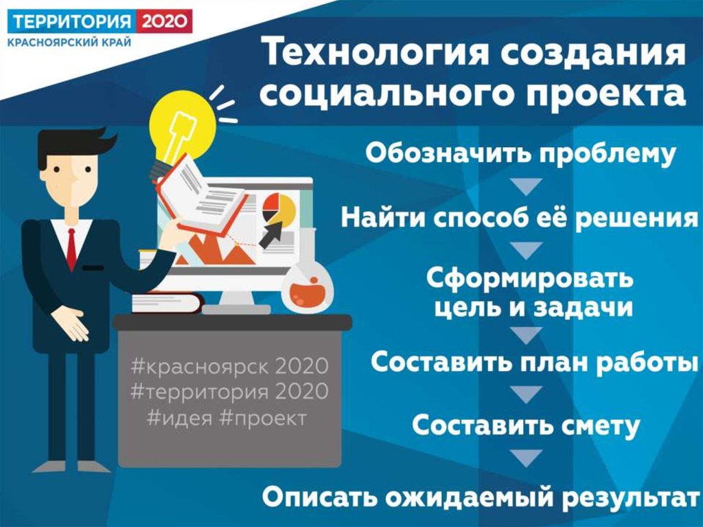 Территория 2020 проект