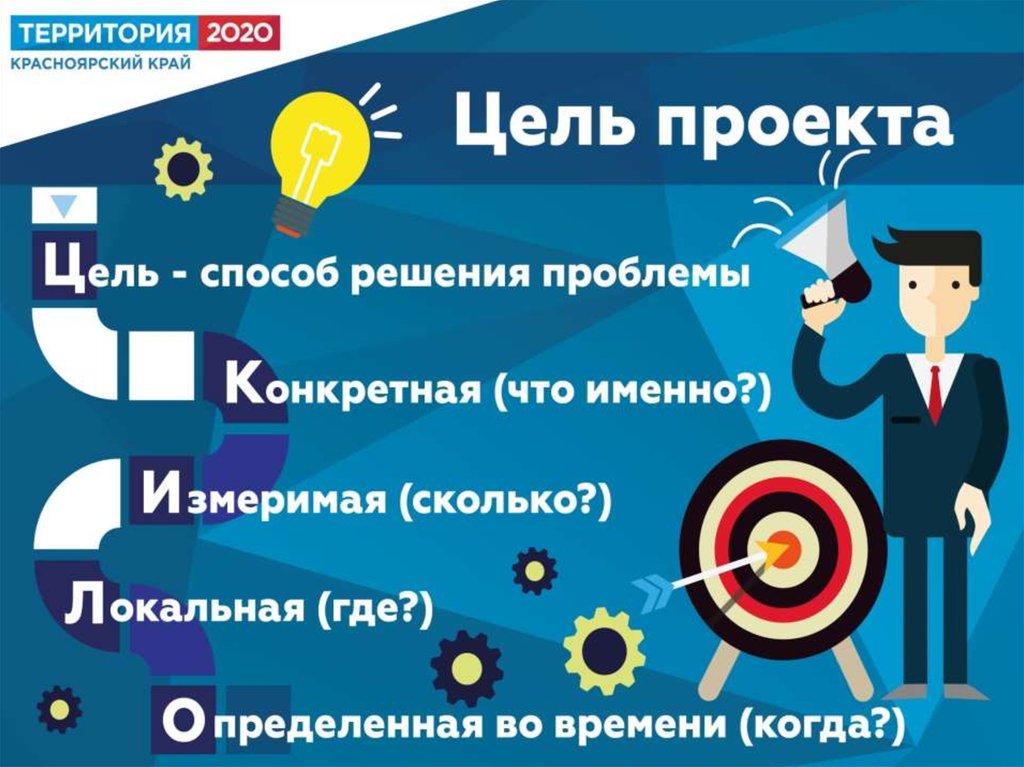 Территория 2020 проект